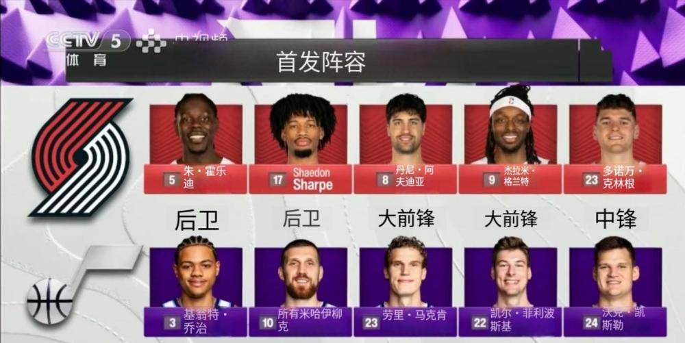 集结日波特兰开拓者调整名单以备NBA季后赛，强势反弹环节打磨，目标明确，身体对抗强度拉满的简单介绍