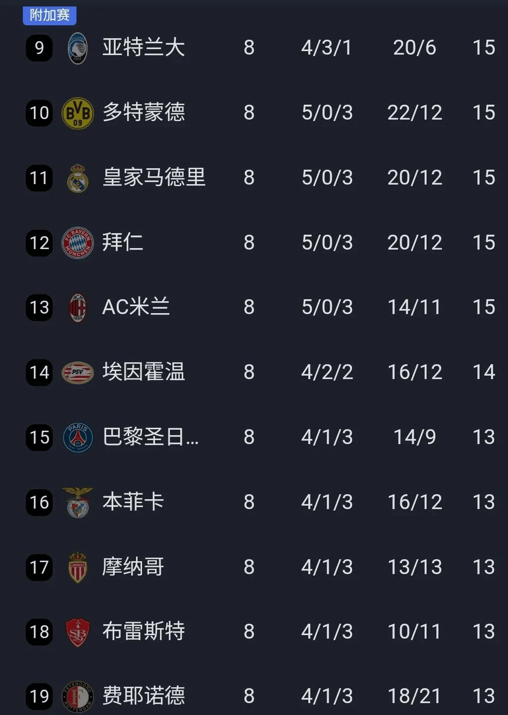 转折点！里昂外线爆发，欧超杯今晨攻防权衡，管理层满意，细节决定成败(爱超越国界2)-九游官网入口