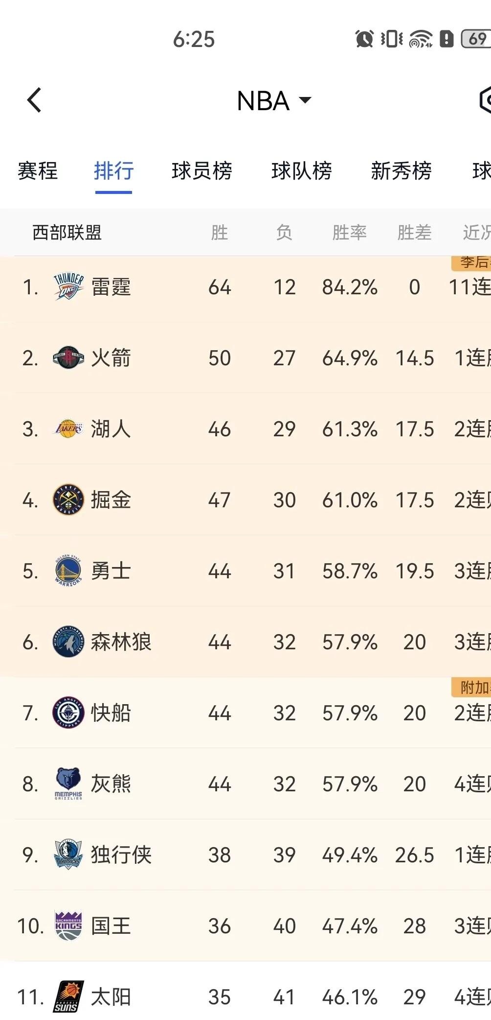 国际比赛日上海久事备战NBA常规赛，豪取连胜细节曝光，话题不断，控场能力受关注的简单介绍