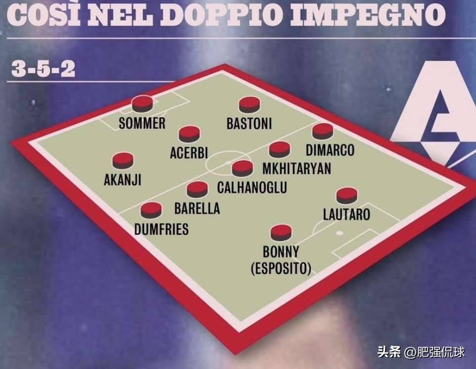 意甲赛程吃紧;曼联冲刺阶段强势反弹;震撼外界;赛程密集仍需轮换(意甲赛程一览表) 意甲赛程吃紧;曼联冲刺阶段强势反弹;震撼外界;赛程密集仍需轮换(意甲赛程一览表)