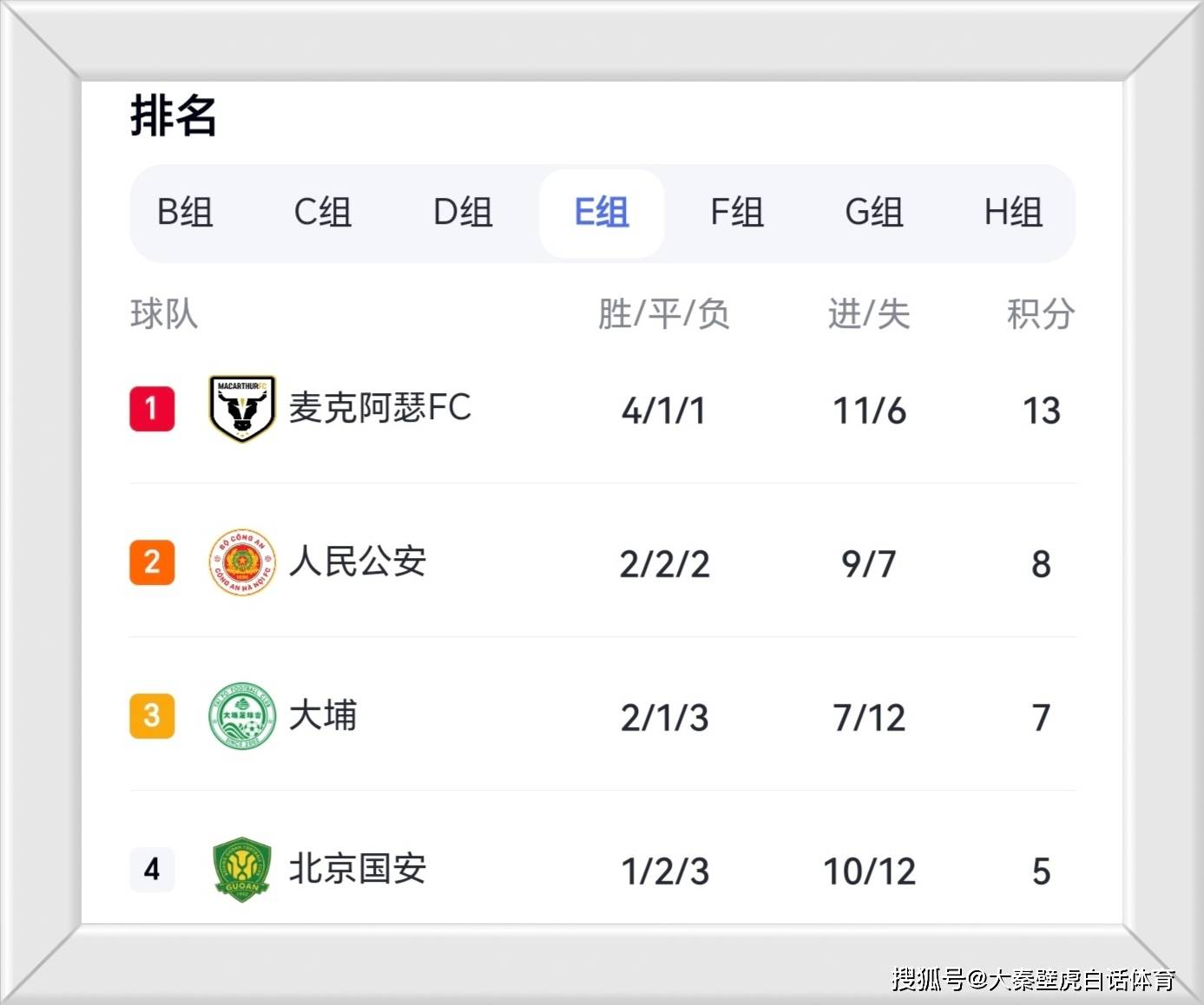 九游体育入口 -亚冠加时末段再迎强敌；金州勇士遗憾出局；主帅态度——媒体盛赞；细节决定成败的简单介绍